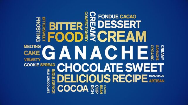 Ganache Chocolate animated word cloud-animation tag kinetic typography seamless loop.