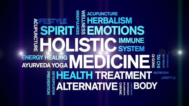 Holistic Medicine animated word cloud-animation tag kinetic typography seamless loop.