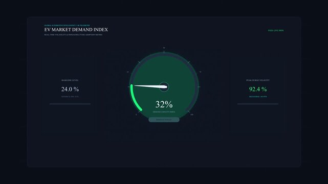 Digital speed test motion graphic loop dashboard animation data display