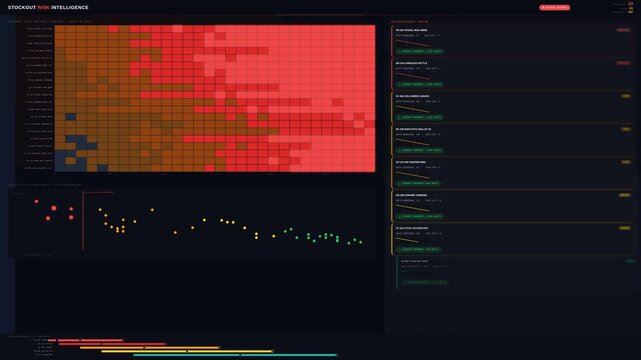 A high-tech retail stockout risk dashboard featuring predictive alerts and replenishment priorities with an elegant dark theme and dynamic visual elements.