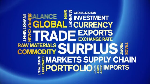 Trade Surplus animated word cloud-animation tag kinetic typography seamless loop.