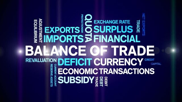 Balance of Trade animated word cloud-animation tag kinetic typography seamless loop.