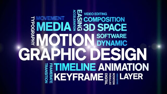 Motion Graphic Design animated word cloud-animation tag kinetic typography seamless loop.