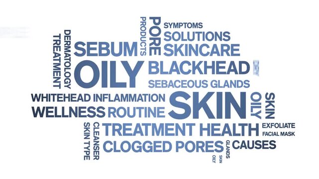 Oily Skin animated word cloud-animation tag kinetic typography seamless loop.
