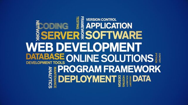 Web Development Online Solutions animated word cloud-animation tag kinetic typography seamless loop.