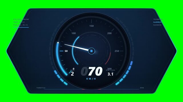 Futuristic HUD Speedometer Dashboard UI Green Screen Loop