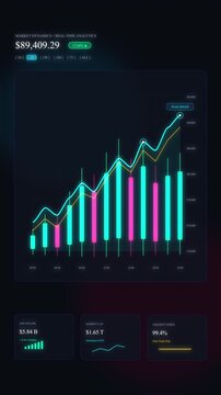 Financial trading graph chart animation loop with crypto data metrics