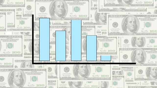 Light blue bar chart graph animated over a background pattern of 100 US dollar banknotes.