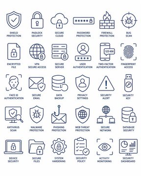 Cybersecurity icons set for data protection concepts