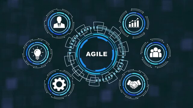 Agile methodology digital infographic concept with animated hud interface business process management software development workflow visualization, and corporate strategy motion loop