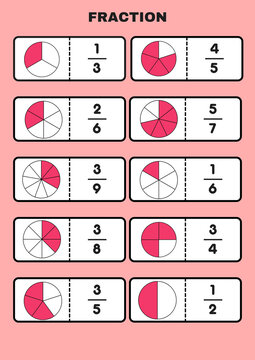 Fraction Flashcards for Kids &ndash; Elementary Math Learning and Fraction Practice Cards