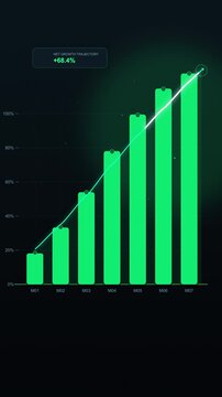 Green chart growth motion graphic with rising bar graph and stats data