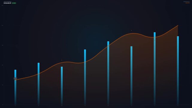 Abstract financial chart animation showing stock market growth and data analytics with ascending bar graphs and glowing trend lines in a digital dashboard