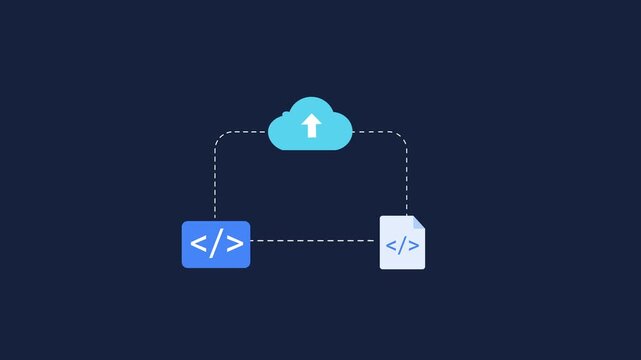 Flat animated cloud technology concept showing code files connected to cloud upload storage on a dark blue background, representing programming, software development, and digital data transfer.