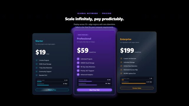 Futuristic 4K transparent motion graphics video overlay of SaaS pricing tiers. Features glassmorphism UI, subscription plans, server telemetry data and seamless loops isolated on an alpha channel.