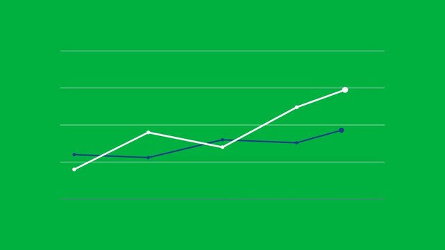 Dual trend lines comparing growth over keyable green backdrop