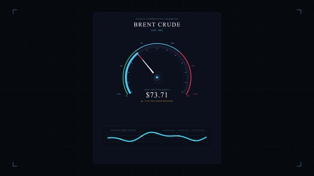 speedometer speedometer dashboard gauge hud ui animation interface loop