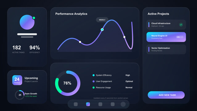 Dark Dashboard User Interface Vector Vector Template for Performance Analytics Website
