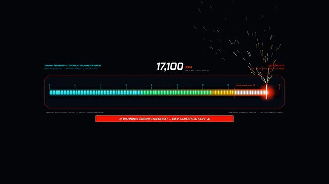 Futuristic 2D horizontal RPM tachometer gauge redlining into critical engine overheat, featuring violent After Effects wiggle indicator needle vibration, volcanic particle sparks, and technical teleme