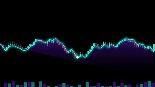 Financial stock market candlestick chart with glowing teal line, digital trading data visualization, cryptocurrency exchange market analysis