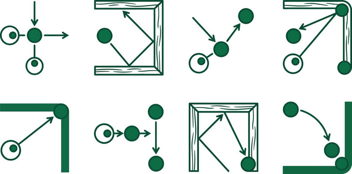 Physics motion diagrams with bouncing balls and arrows, set of 8 scientific vector icons, green geometric trajectory and reflection symbols
