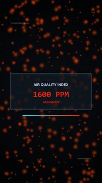 Air Quality Index Monitor Digital Interface Display