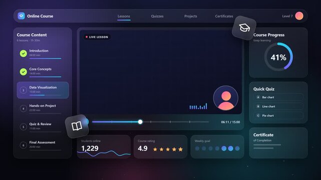 Online course dashboard interface with progress tracking and interactive video lessons