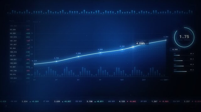Financial bond yield curve and market rates dashboard with glowing blue data graphics