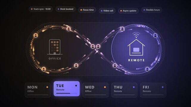 Hybrid Work Office and Remote Schedule Infinity Loop Animation