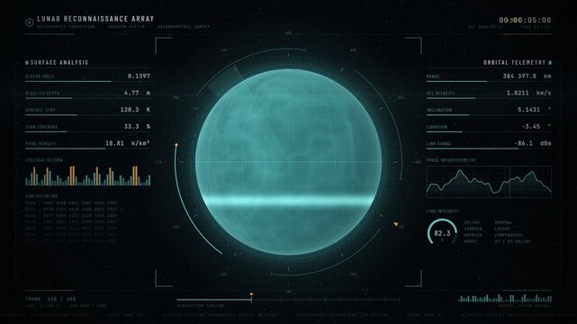 Futuristic Moon Reconnaissance HUD Hologram with Orbital Telemetry and Surface Analysis Data