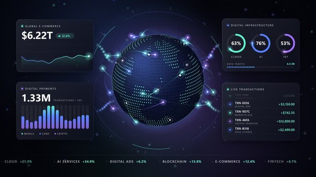 global digital economy analytics and cloud infrastructure loop animation