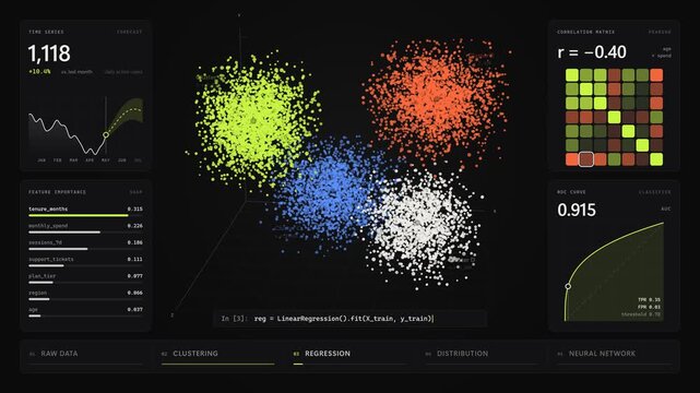 Advanced Data Science Machine Learning Dashboard with Neural Networks and Clustering