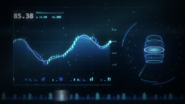 Oil Price Market Analysis Dashboard with Financial Charts and 3D Barrel