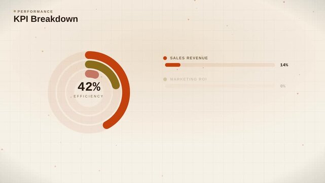 Animated 4K KPI donut visualization with glowing rings counting up, warm beige light dashboard motion graphics