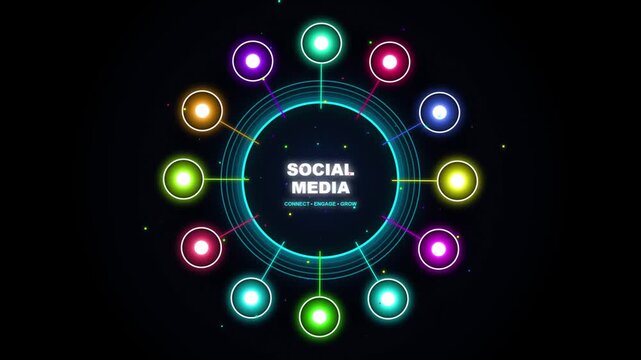 Colorful social media marketing network hub connecting glowing user profile nodes on black background