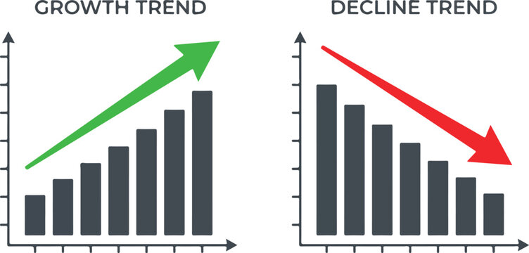 Growth and decline trends illustrated with bar graphs and directional arrows