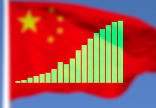 Financial graph interface on Chinese flag and sunset sky background, financial and trading concept