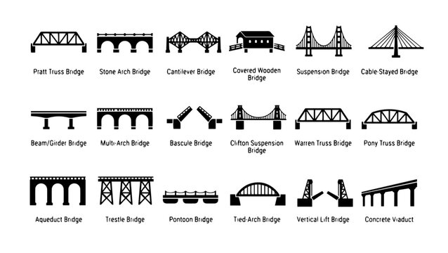 Different types of bridges architectural black icons vector set.