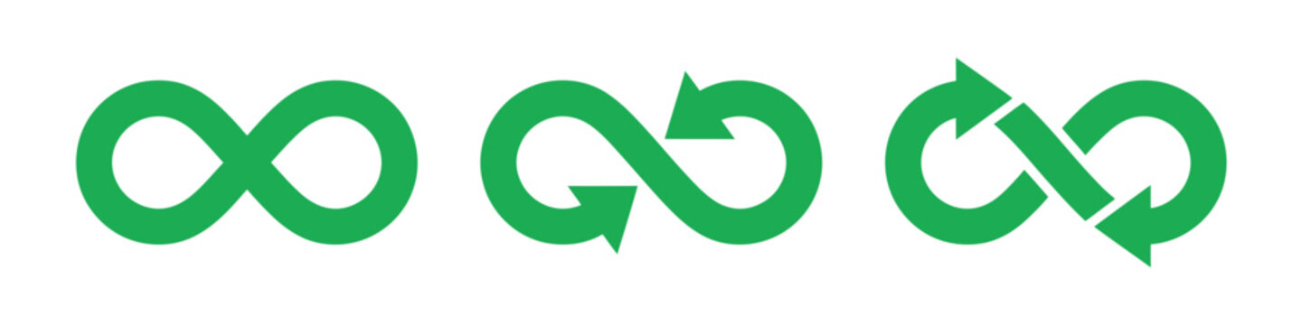 Infinity arrows collection. Eco friendly symbols for recycling, sustainability, renewable resources, environmental protection, and circular economy concepts.