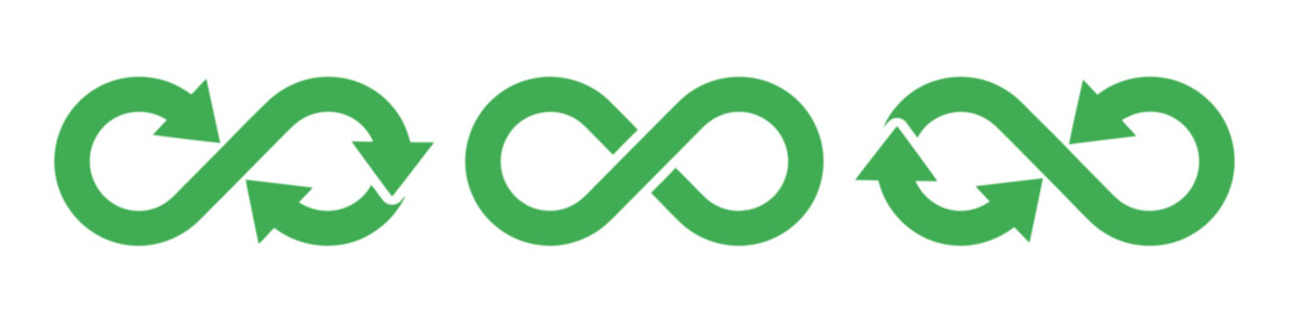 Green infinity recycling arrow symbol set. Sustainable loop icons representing reuse, recycling, circular economy, renewable energy, and environmental conservation.