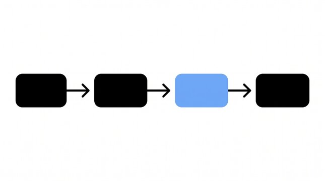 Project workflow diagram with sequential steps and highlighted