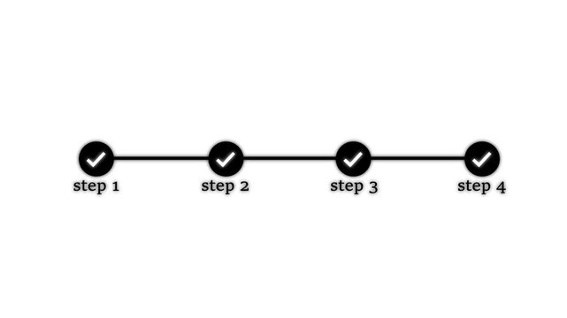 Minimalist progress bar animation with four completed steps, checkmark for business workflow and project completion timeline
