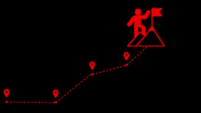 Animated red neon business growth chart with goal achievement and progress waypoints success