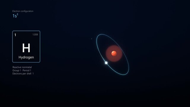 Hydrogen atom with electrons circling the nucleus in a glowing Bohr model, seamless 4K loop with periodic table label. Concept of chemistry lessons, science education videos and physics explainers