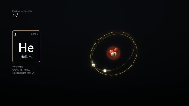 Helium atom with electrons circling the nucleus in a glowing Bohr model, seamless 4K loop with periodic table label. Concept of chemistry lessons, science education videos and physics explainers