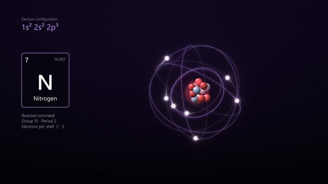 Nitrogen atom with electrons circling the nucleus in a glowing Bohr model, seamless 4K loop with periodic table label. Concept of chemistry lessons, science education videos and physics explainers