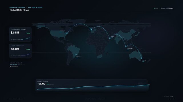 Global business growth represented through a digital world map and rising blue bar chart.
Modern financial analytics visualizing economic expansion and market performance.
Connected data network highl