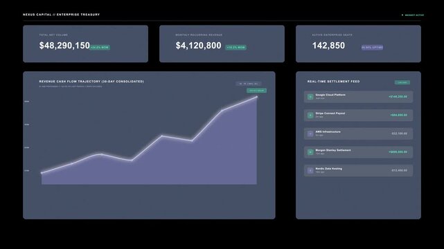 FINANCIAL ARTICULATION 