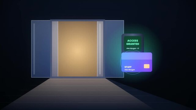 Access control system showing card tap for entry with doors opening and access granted notification