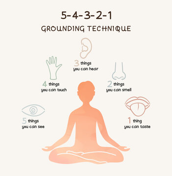 Grounding Technique Vector Plain Poster